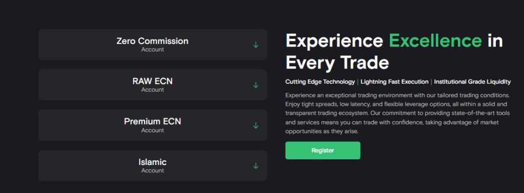 FXView Account Types 