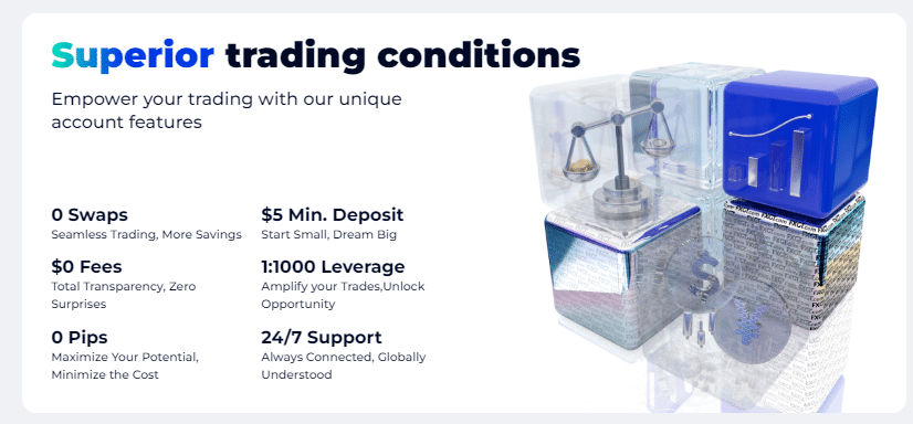 Spreads and Fees Spreads and Fees