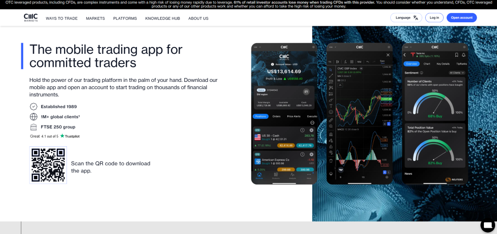 CMC Markets Review