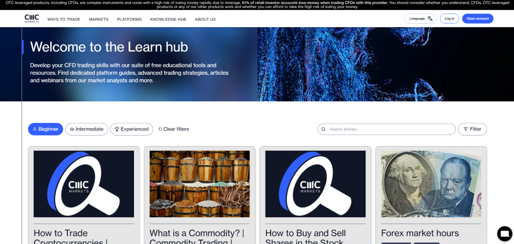 CMC Markets Review