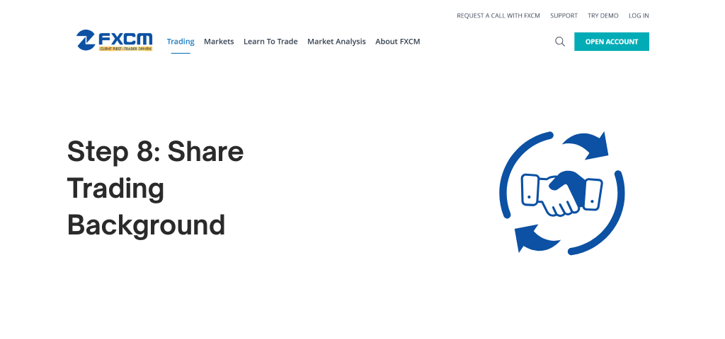 FXCM Review
