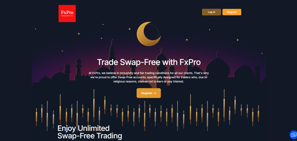 FxPro Review