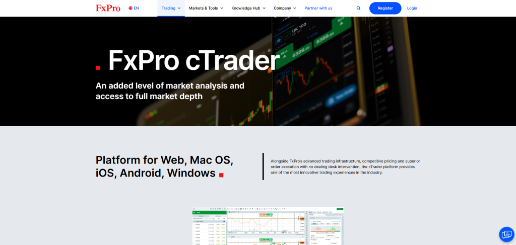 fxpro spreads