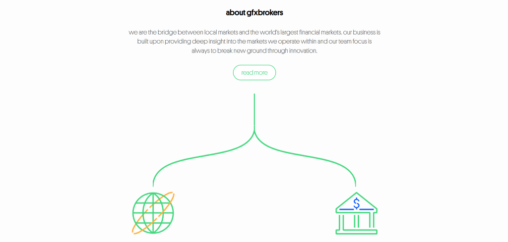 6 Best SEC-regulated Brokers in Ghana