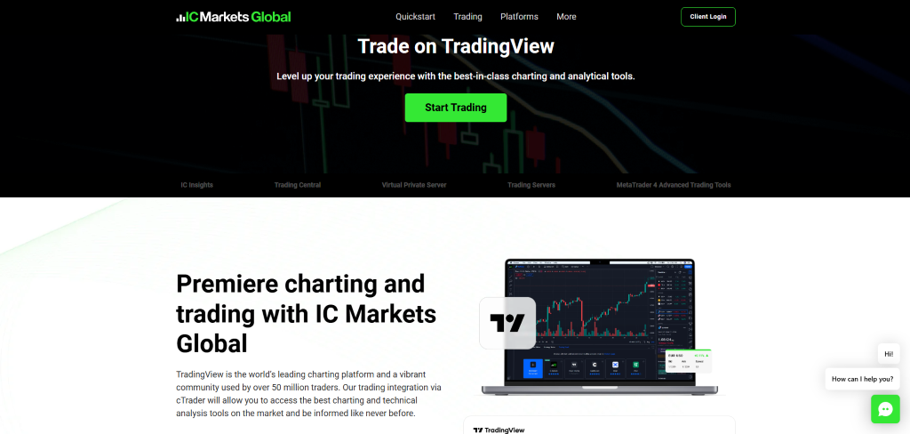 IC Markets Review