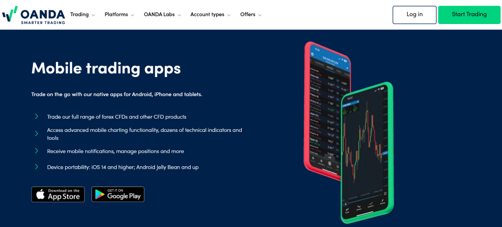 Oanda Review
