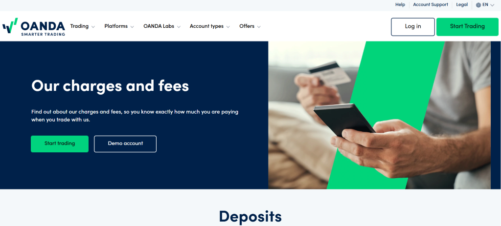 Oanda Review