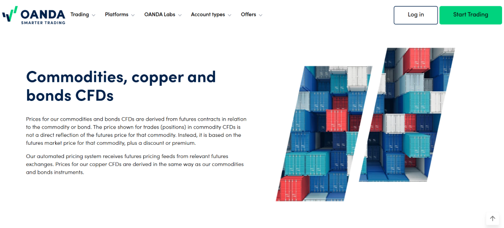 Oanda Review