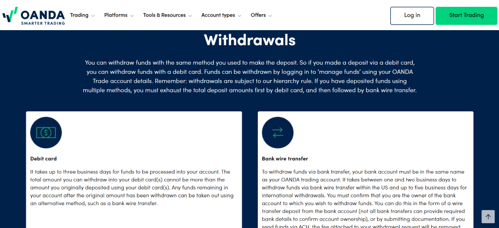 Oanda Review