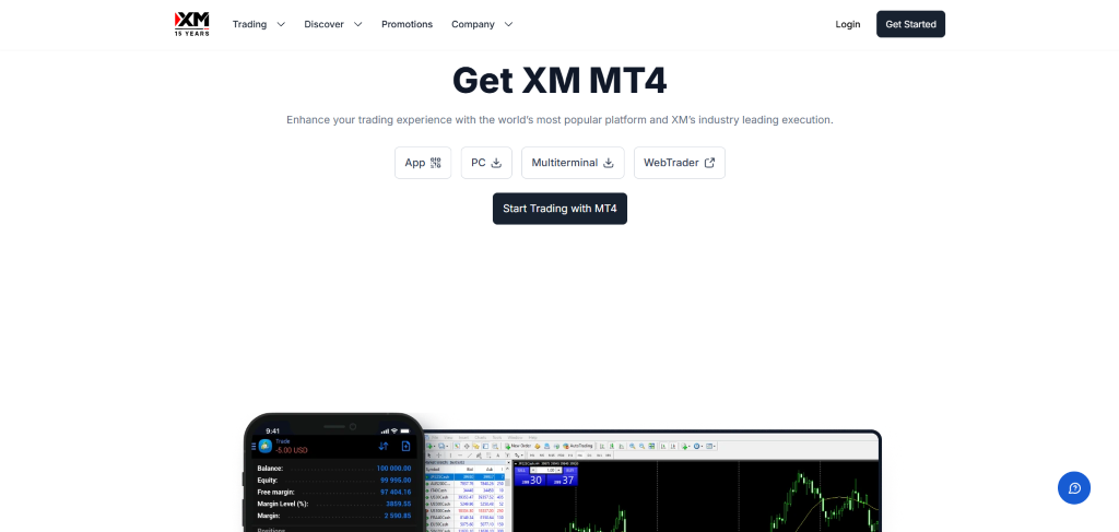 MetaTrader 4 (MT4) MetaTrader 4 (MT4)