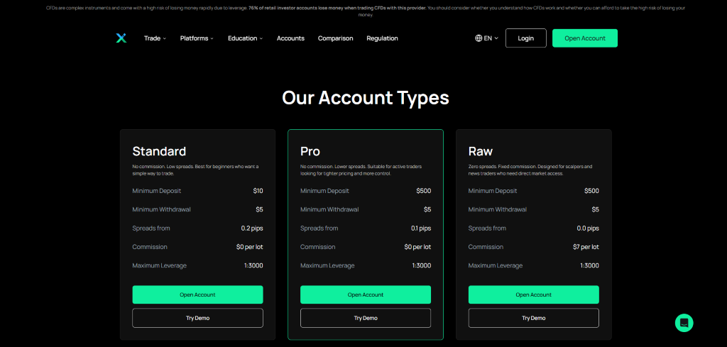 IUX Review IUX Review