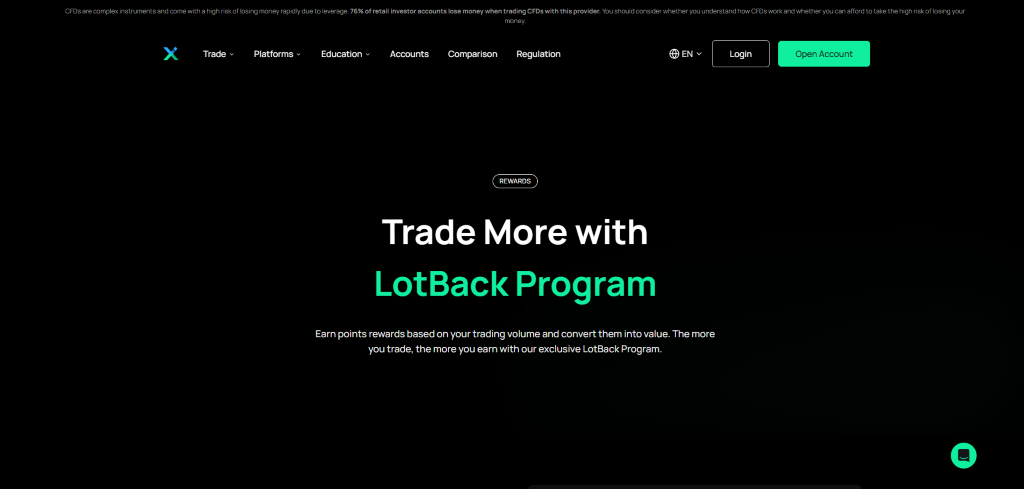 IUX Review IUX Review