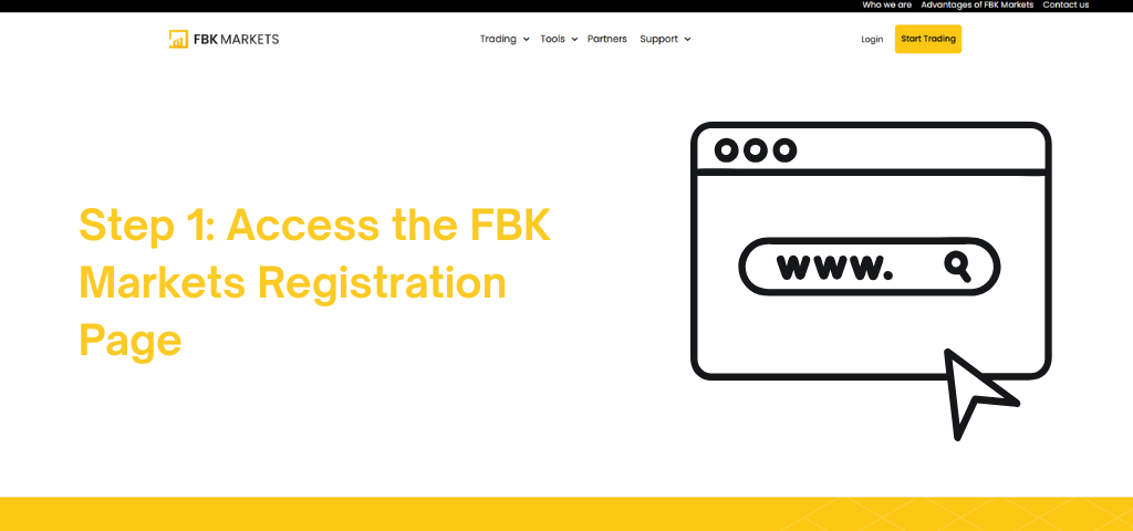 FBK Markets Review
